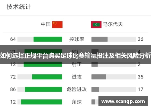 如何选择正规平台购买足球比赛输赢投注及相关风险分析